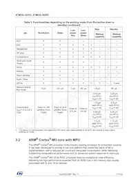 STM32L162RCT6 Datasheet Page 17