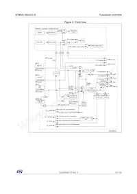 STM32L162ZCT6 Datasheet Page 21