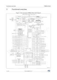 STM32L162ZET6 Datasheet Pagina 12