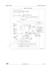 STM32L162ZET6 데이터 시트 페이지 21