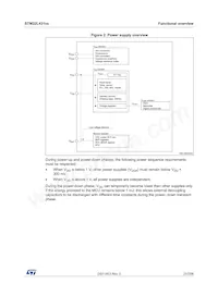 STM32L431RBI6TR Datasheet Page 21