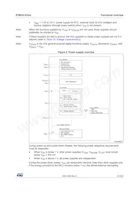 STM32L433RCY3TR Datasheet Pagina 21