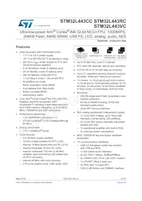 STM32L443RCT6TR Datasheet Cover