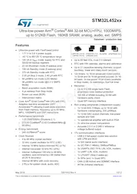 STM32L452VET3 Datasheet Cover
