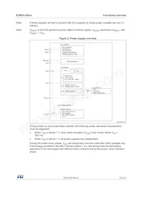 STM32L452VET3 Datasheet Page 21
