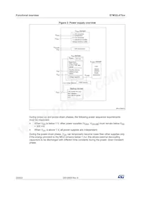 STM32L475RGT7 Datasheet Page 20
