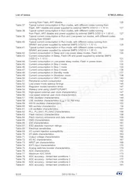 STM32L486RGT7TR數據表 頁面 8