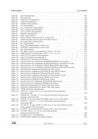 STM32L486RGT7TR Datasheet Page 9