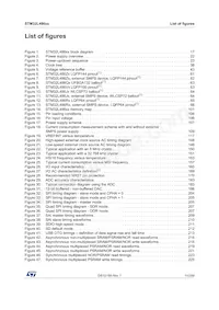 STM32L486RGT7TR Datasheet Page 11
