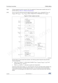STM32L486RGT7TR Datasheet Page 22