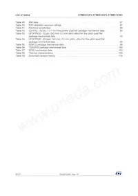 STM8S103K3B6數據表 頁面 6