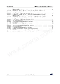 STM8S103K3B6 Datasheet Page 8