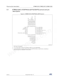 STM8S103K3B6 Datasheet Page 22