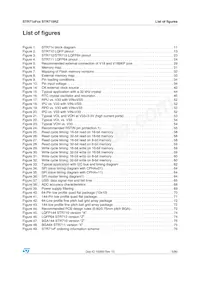 STR715FR0H6 Datasheet Page 5
