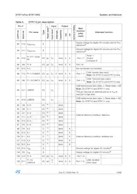 STR715FR0H6 Datasheet Page 19