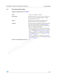 STR755FR0H6 Datasheet Page 15