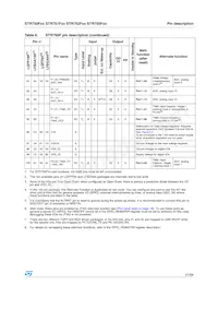 STR755FR0H6 Datasheet Page 21