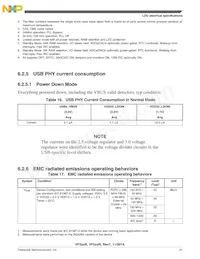 SVF532R2K1CMK4 Datasheet Page 21