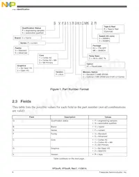SVF532R2K2CMK4 Datasheet Page 6