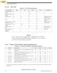 SVF532R2K2CMK4 Datasheet Page 20