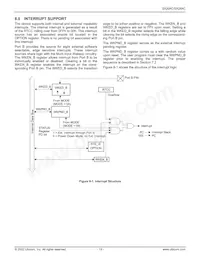 SX28AC/SS-G Datasheet Pagina 19