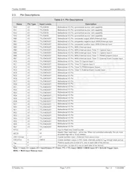 SX48BD-G Datasheet Pagina 7
