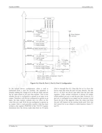 SX48BD-G Datasheet Pagina 10