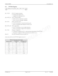 SX48BD-G Datasheet Pagina 15