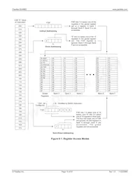 SX48BD-G Datasheet Pagina 19