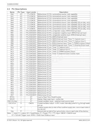 SX52BD Datenblatt Seite 6
