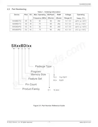 SX52BD Datasheet Pagina 7