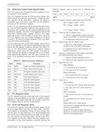 SX52BD Datasheet Page 14