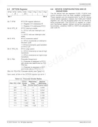 SX52BD Datasheet Page 15