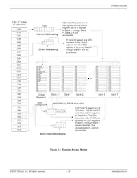 SX52BD Datasheet Page 19