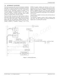 SX52BD Datasheet Page 23