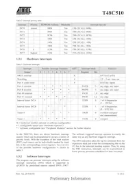 T48C510-ILQ 데이터 시트 페이지 11