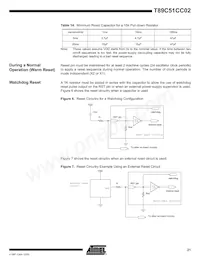 T89C51CC02UA-TDSIM Datenblatt Seite 21