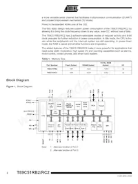 T89C51RC2-SLSIM數據表 頁面 2