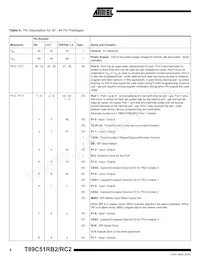 T89C51RC2-SLSIM Datasheet Page 6