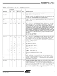 T89C51RC2-SLSIM Datenblatt Seite 7