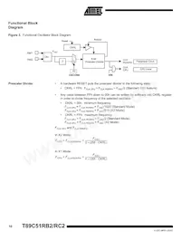 T89C51RC2-SLSIM Datasheet Page 10