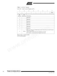 T89C51RC2-SLSIM Datasheet Page 14