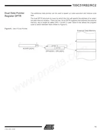 T89C51RC2-SLSIM Datasheet Page 15