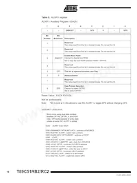 T89C51RC2-SLSIM Datasheet Page 16