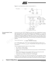 T89C51RC2-SLSIM Datasheet Page 22