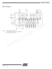 T89C51RD2-SMSIM Datasheet Page 3