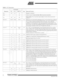 T89C51RD2-SMSIM Datasheet Page 6