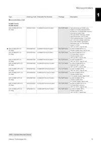 TC1797384F150EACKXUMA1 Datasheet Page 17