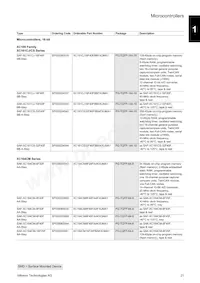 TC1797384F150EACKXUMA1 Datenblatt Seite 23