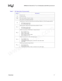 TG80960JC66 Datasheet Page 17